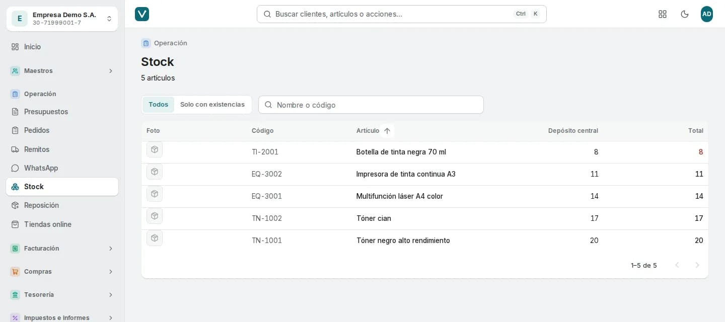 Panel de Vektra ERP: existencias por artículo y depósito, con el total de cada uno